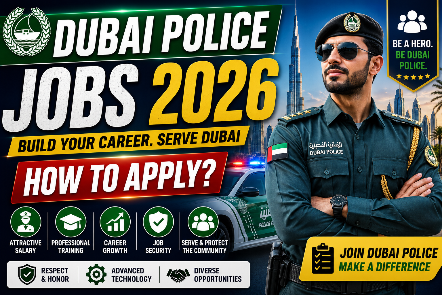 Dubai Police Jobs 2026 | Eligibility, Salary & How to Apply